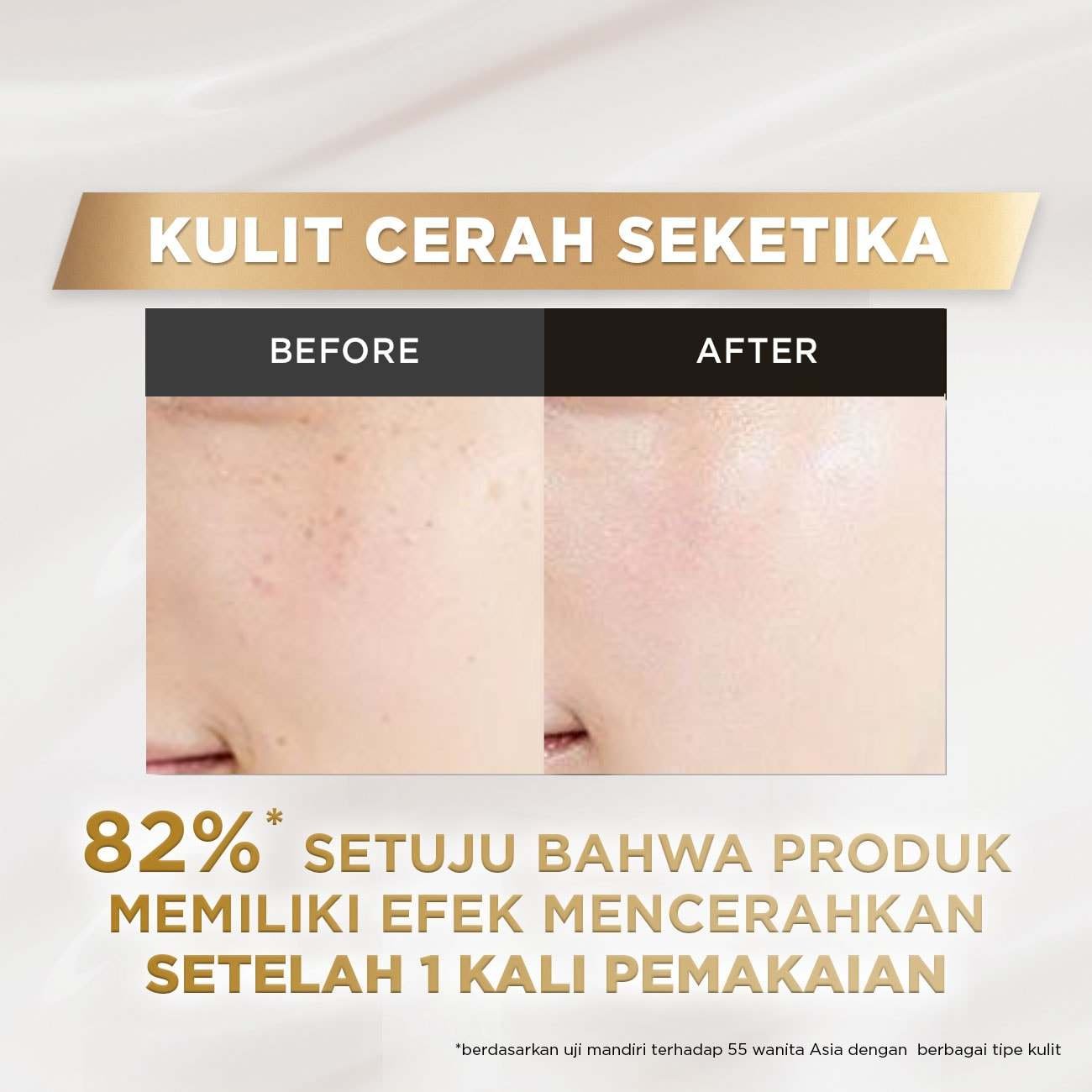 Sunscreen Untuk Mencerahkan Min